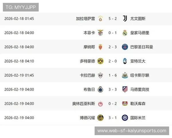 欧冠小组赛尘埃落定晋级名单揭晓，欧冠小组赛排名预测