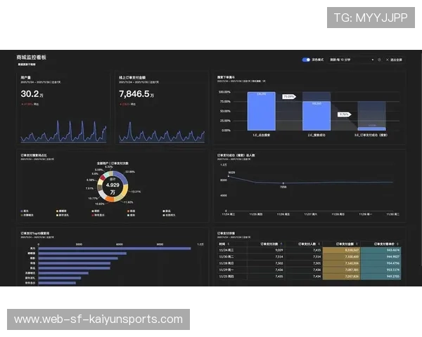 数字化运动数据看板在教练决策端的集成与应用